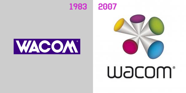 logowacom