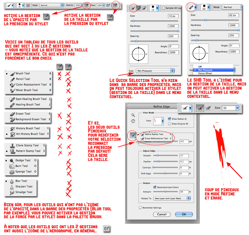 cs5_outils