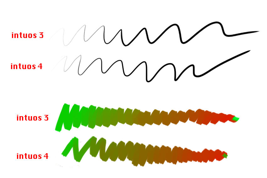 intuos4_testintuos3vsintuos42