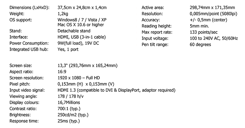 cintiq13HD_tech