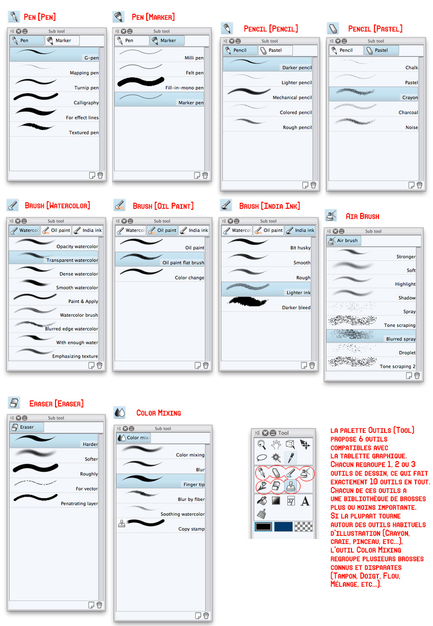 Mangastudio5-outils1