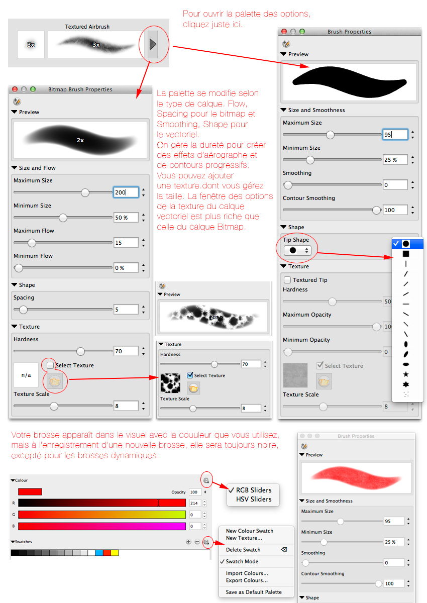 SP-optionsbrosses