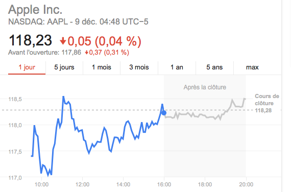 Capture d’écran 2015-12-09 à 11.06.55